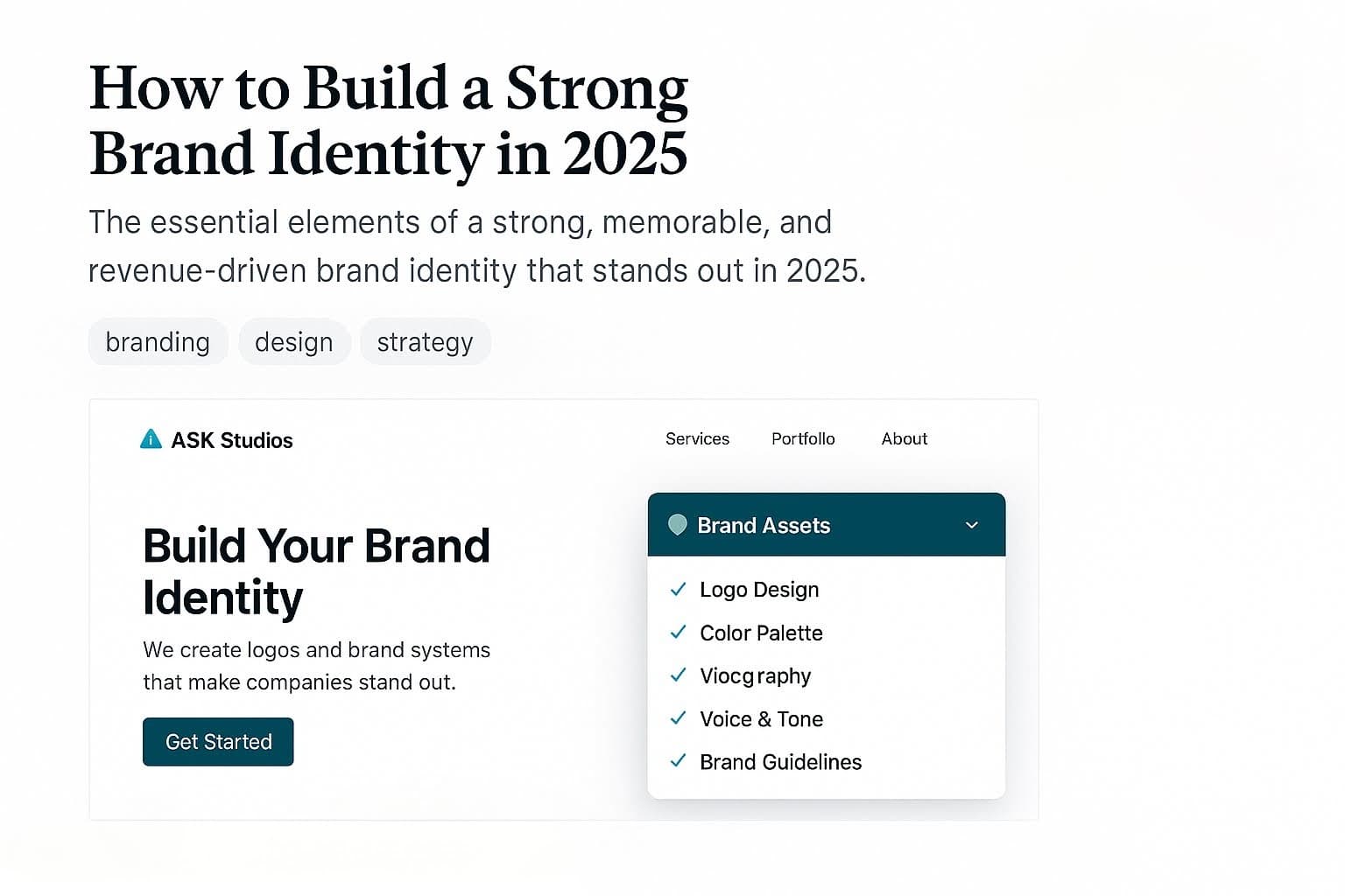 How to Build a Strong Brand Identity in 2025