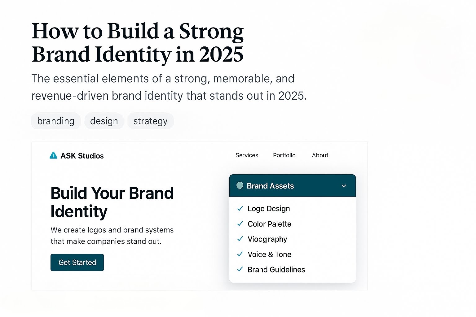 Brand identity banner